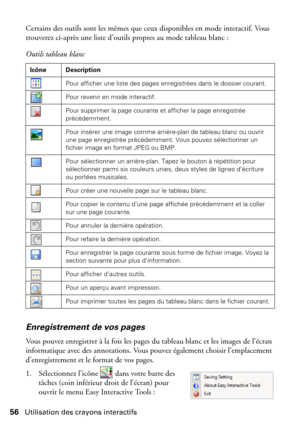 Page 5656Utilisation des crayons interactifs
Certains des outils sont les mêmes que ceux disponibles en mode interactif. Vous 
trouverez ci-après une liste d’outils propres au mode tableau blanc :
Enregistrement de vos pages
Vous pouvez enregistrer à la fois les pages du tableau blanc et les images de l’écran 
informatique avec des annotations. Vous pouvez également choisir l’emplacement 
d’enregistrement et le format de vos pages.
1. Sélectionnez l’icône   dans votre barre des 
tâches (coin inférieur droit de...