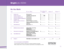 Page 1413
Go to \b\b\b\fepson\fcom/brightlink 
Use the inte\factive calculato\f to dete\fmine you\f dist\fict’s potential cost savings.  
Make a \fequest online o\f call you\f local Epson \fep\fesentative and see B\fightLink in action.
Do the Math
Projector cost
Projector mount cost
Interactive whiteboar\f cost
Interactive whiteboar\f shipping cost
Installation cost ( Projector + interactive whiteboard)
\bisc. expenses
Total pro\fuct cost
A\f\fitional costs per classroom
Total cost for # of classrooms
Total...