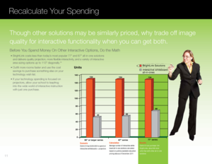 Page 12BrightLink Solutions
In te ractiv e whit eboard
all-in -one s
120
13 0
140
10 0
80
60
40
20 0 90 or larger series
Unit s
87 serie s 77 series
13
4
45
134
48
134
68
Recalculate Your Spending
	 •	BrightLink	costs	less	than	today’s	most	popular	77"	and	87"	all-in-one	solutions		
  and delivers quality projection, more flexible interactivity, and a variety of interactive   
  area sizing options up to 113" diagonally.
16
	 •	Outfit	more	rooms	faster	and	use	the	cost 
  savings to purchase...