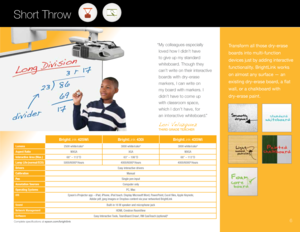 Page 7Short Throw
6
Transform all those dry-erase 
boards into multi-function 
devices just by adding interactive 
functionality. BrightLink works 
on almost any surface — an 
existing dry-erase board, a flat 
wall, or a chalkboard with 
dry-erase paint. 
 
“My colleagues especially 
loved how I didn’t have  
to give up my standard 
whiteboard. Though they 
can’t write on their interactive 
boards with dry-erase  
markers, I can write on  
my board with markers. I 
didn’t have to come up  
with classroom...