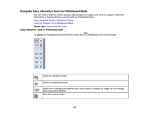 Page 132
UsingtheEasyInteractiveToolsforWhiteboardMode
Youcanwriteordrawonablanksurface,addbackgroundimages,andsaveyourpages.Followthe
instructionsinthesesectionstousethetoolsforwhiteboardmode.
EasyInteractiveToolsforWhiteboardMode
UsingtheShapesToolinWhiteboardMode
Parenttopic:EasyInteractiveTools
EasyInteractiveToolsforWhiteboardMode
Todisplaythewhiteboardtoolsshownhere,selecttheWhiteboardicononthetoolbar.
Switchtointeractivemode
Switchtowhiteboardmode...