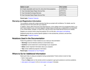 Page 17

Option
orpart
 Part
number
 4:3
Height-adjustable wallmount forultra-short throwprojectors
 V12H457019

1-Year
Extended DepotRepair Service Plan
 EPPFTPA1

1-Year
Extended Exchange Warranty
 EPPEXPA1

2-Year
Extended DepotRepair Service Plan
 EPPFTPA2

Parent
topic:Projector Features
 Warranty
andRegistration Information
 Your
projector comeswithabasic warranty thatletsyou project withconfidence. Fordetails, seethe
 warranty
brochure thatcame withyour projector.
 In
addition, EpsonoffersfreeExtra...