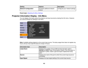 Page 163

Setting
 Options
 Description

Network
Configuration
 Accesses
additional network
 Configures
yournetwork settings
 menus

Parent
topic:Adjusting theMenu Settings
 Projector
Information Display-Info Menu
 You
candisplay information abouttheprojector andinput sources byviewing theInfo menu. However,
 you
cannot change anysettings inthe menu.
 Note:
Available settingsdependonthe current inputsource. Thelamp usage timerdoesnotregister any
 hours
untilyouhave usedthelamp foratleast 10hours.
 Information...