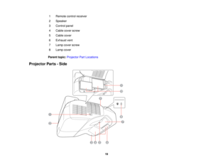Page 19

1
 Remote
controlreceiver
 2
 Speaker

3
 Control
panel
 4
 Cable
coverscrew
 5
 Cable
cover
 6
 Exhaust
vent
 7
 Lamp
coverscrew
 8
 Lamp
cover
 Parent
topic:Projector PartLocations
 Projector
Parts-Side
 19  