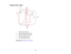 Page 22

Projector
Parts-Base
 1
 Ceiling
mountholes(3)
 2
 Security
cableattachment point
 3
 Rear
footattachment holes(2)
 4
 Wall
mount plateholes (5)
 5
 Front
footattachment hole
 Parent
topic:Projector PartLocations
 22  