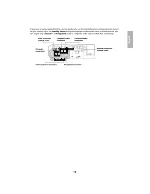 Page 1313
English
If you want to output audio from the external speakers (or use the microphone) when the projector is turned 
off, you need to adjust the Standby Setup settings in the projector’s Extended menu. In Standby mode, you 
can output only Computer1 or Computer2 audio or composite audio (red and white RCA connectors).
Ethernet connection 
(video & audio)
External speaker connection
Computer1 audio 
connectionHDMI connection 
(video & audio)
Computer2 audio 
connection
RCA audio 
connections
Microphone...