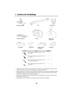 Page 4242
1 Contenu de l’emballage
•Utilisez les boulons ou vis fournis avec le support de montage au mur pour installer ce dernier, comme 
décrit dans le présent guide. Ne leur substituez pas un autre type de boulons.
•Utilisez les boulons ou vis fournis avec le module interactif (inclus avec les projecteurs BrightLink 425Wi/
430i/435Wi seulement);  emballés séparément) pour installer ce dernier, comme décrit dans le présent 
guide. Ne leur substituez pas un autre type de boulons.
•Vous devez aussi utiliser...