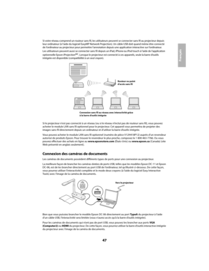 Page 4747
Français
Si votre réseau comprend un routeur sans fil, les utilisateurs peuvent se connecter sans fil au projecteur depuis 
leur ordinateur (à l’aide du logiciel EasyMP Network Projection). Un câble USB doit quand même être connecté 
de l’ordinateur au projecteur pour permettre l’annotation depuis une application interactive sur l’ordinateur. 
Les utilisateurs peuvent aussi se connecter sans fil depuis un iPad, iPhone ou iPod touch à l’aide de l’application 
optionnelle Epson iProjectionMC. Lorsque le...