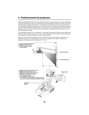 Page 5050
4 Positionnement du projecteur
BrightLink 425Wi/435Wi/436Wi et PowerLite 425W/435W peuvent projeter jusqu’à 113 po (2,9 m) (diagonale) 
en format image WXGA ou 100 po (2,5 m) (diagonale) en format image XGA. BrightLink 421i/430i et PowerLite 
420/430 peuvent projeter jusqu’à 106 po (2,7 m) (diagonale) en format image XGA. Vous pouvez projeter sur 
un tableau blanc préinstallé ou directement sur un mur ordinaire. C’est la hauteur du support de montage au 
mur qui détermine la hauteur à laquelle l’image...