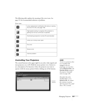 Page 127Managing Projectors127
The following table explains the meaning of the error icons. See 
page 151 for recommended solutions to problems. 
Controlling Your Projectors
The control buttons in the upper-right let you select video signals and 
turn projectors on or off. (Hold the mouse pointer over a button to 
see a description of its function.) Select the projector you want to 
operate (with the mouse pointer) before clicking one of the buttons.  Error icons
Lamp replacement notification (the lamp is...