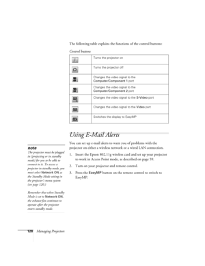 Page 128128Managing ProjectorsThe following table explains the functions of the control buttons:
Using E-Mail Alerts
You can set up e-mail alerts to warn you of problems with the 
projector on either a wireless network or a wired LAN connection.
1. Insert the Epson 802.11g wireless card and set up your projector 
to work in Access Point mode, as described on page 59.
2. Turn on your projector and remote control. 
3. Press the 
EasyMP button on the remote control to switch to 
EasyMP.  Control buttons
Turns the...