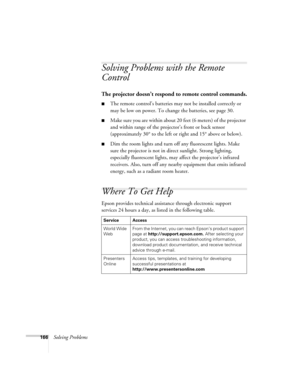 Page 166166Solving Problems
Solving Problems with the Remote 
Control
The projector doesn’t respond to remote control commands.
■The remote control’s batteries may not be installed correctly or 
may be low on power. To change the batteries, see page 30. 
■Make sure you are within about 20 feet (6 meters) of the projector 
and within range of the projector’s front or back sensor 
(approximately 30° to the left or right and 15° above or below).
■Dim the room lights and turn off any fluorescent lights. Make 
sure...
