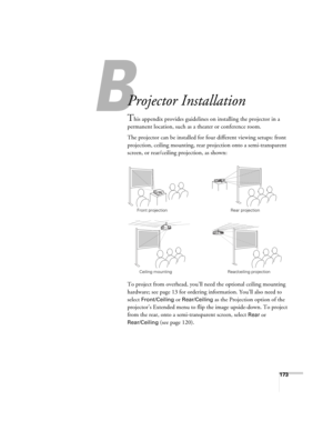 Page 173173
A
Projector Installation
This appendix provides guidelines on installing the projector in a 
permanent location, such as a theater or conference room.
The projector can be installed for four different viewing setups: front 
projection, ceiling mounting, rear projection onto a semi-transparent 
screen, or rear/ceiling projection, as shown: 
To project from overhead, you’ll need the optional ceiling mounting 
hardware; see page 13 for ordering information. You’ll also need to 
select 
Front/Ceiling or...