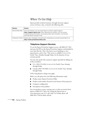 Page 112112Solving Problems
Where To Get Help
Epson provides technical assistance through electronic support 
services 24 hours a day, as listed in the following table.
Telephone Support Services
To use the Epson PrivateLine Support service, call (800) 637-7661 
and enter the PIN on the Epson PrivateLine Support card included in 
your Start Here kit. This is the fastest way of speaking to a live 
representative, and it’s free. This service is available 6
AM to 6PM, 
Pacific Time, Monday through Friday, for the...