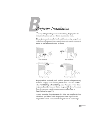 Page 115115
A
Projector Installation
This appendix provides guidelines on installing the projector in a 
permanent location, such as a theater or conference room.
The projector can be installed for four different viewing setups: front 
projection, ceiling mounting, rear projection onto a semi-transparent 
screen, or rear/ceiling projection, as shown: 
To project from overhead, you’ll need the optional ceiling mounting 
hardware; see page 13 for ordering information. You’ll also need to 
select 
Front/Ceiling or...