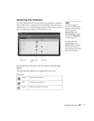 Page 85Managing Projectors85
Monitoring Your Projectors
The EMP Monitor screen lets you monitor your projectors using the 
Status, Video Source, and Error icons shown below. These let you see 
which projectors are currently being used, from which source (or port) 
they are projecting an image, and if a problem occurs.  
For detailed status information, select the projector and click 
View 
details
. 
The following table explains the meaning of the status icons:
Status icons
 (green) Projecting; no problems...