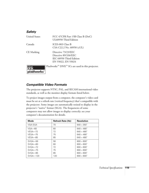 Page 119Technical Specifications119
Safety
United States FCC 47CFR Part 15B Class B (DoC)
UL60950 Third Edition
Canada ICES-003 Class B
CSA C22.2 No. 60950 (cUL)
CE Marking Directive 73/23/EEC
Directive 89/336/EEC
IEC 60950 Third Edition
EN 55022, EN 55024
 Pixelworks
™ DNX™ ICs are used in this projector.
Compatible Video Formats
The projector supports NTSC, PAL, and SECAM international video 
standards, as well as the monitor display formats listed below.
To project images output from a computer, the...