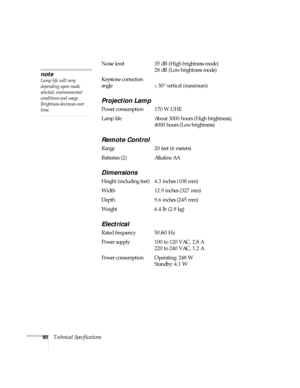 Page 9090Technical SpecificationsNoise level 35 dB (High brightness mode)
28 dB (Low brightness mode)
Keystone correction
angle
± 30° vertical (maximum)
Projection Lamp
Power consumption 170 W UHE
Lamp life About 3000 hours (High brightness);
4000 hours (Low brightness)
Remote Control
Range 20 feet (6 meters)
Batteries (2) Alkaline AA
Dimensions
Height (including feet) 4.3 inches (108 mm)
Width 12.9 inches (327 mm)
Depth 9.6 inches (245 mm)
Weight 6.4 lb (2.9 kg) 
Electrical 
Rated frequency 50/60 Hz
Power...