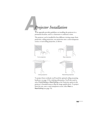 Page 105
105
A
Projector Installation
This appendix provides guidelines on installing the projector in a 
permanent location, such as a classroom or conference room.
The projector can be installed for fo ur different viewing setups: front 
projection, ceiling projection, rear  projection onto a semi-transparent 
screen, or rear/ceiling projection, as shown: 
To project from overhead, you’ll ne ed the optional ceiling mounting 
hardware; see page 13 for ordering information. You’ll also need to 
select...