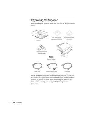 Page 10
10Welcome
Unpacking the Projector
After unpacking the projector, make sure you have all the parts shown 
below: 
Save all packaging in case you need to ship the projector. Always use 
the original packaging (or the equivalent) when you need to send the 
projector to another location. If you are moving the projector by 
hand, use the carrying case. See page 113 for transportation 
instructions. 
Projector
Remote control and  2 AA batteries PDF manual and 
registration CD-ROM
Power cord VGA computer cable...