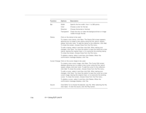 Page 1244  •  Using ELP Link IV
            114
Bar Width  Specify the line width, from 1 to 300 points.
Color  Choose a color for the bar.
Direction Choose Horizontal or Vertical. 
Transparent Check this box to make the background text or image 
visible through the bar. 
Stamp Click on the stamp to be used.
To create a new stamp, click New. The Stamp Edit screen appears, 
allowing you to create a new stamp using the line, pencil, square, 
ellipse, and color tools. To add the stamp to the collection, click Add....
