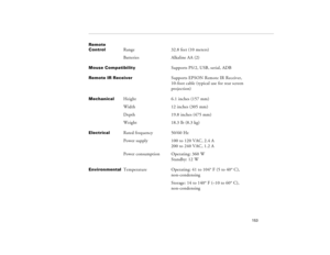 Page 163153
Remote 
Control
Range 32.8 feet (10 meters)
Batteries Alkaline AA (2)
Mouse Compatibility
Supports PS/2, USB, serial, ADB
Remote IR Receiver
Supports EPSON Remote IR Receiver, 
10-foot cable (typical use for rear screen
projection)
Mechanical
Height 6.1 inches (157 mm)
Width 12 inches (305 mm)
Depth 19.8 inches (475 mm)
Weight 18.3 lb (8.3 kg)
Electrical
Rated frequency 50/60 Hz
Power supply 100 to 120 VAC, 2.4 A
200 to 240 VAC, 1.2 A
Power consumption Operating: 360 W
Standby: 12 W
Environmental...