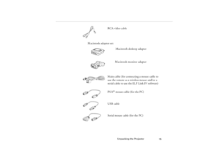 Page 25Unpacking the Projector
15
RCA video cable
Macintosh adapter set:
Macintosh desktop adapter
Macintosh monitor adapter
Main cable (for connecting a mouse cable to
use the remote as a wireless mouse and/or a
serial cable to use the ELP Link IV software)
PS/2
® mouse cable (for the PC)
USB cable 
Serial mouse cable (for the PC)
80009000.book  Page 15  Monday, November 1, 1999  9:35 AM 