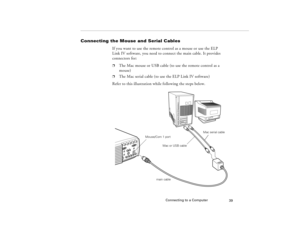 Page 49Connecting to a Computer
39
Connecting the Mouse and Serial Cables
If you want to use the remote control as a mouse or use the ELP 
Link IV software, you need to connect the main cable. It provides 
connectors for:p
The Mac mouse or USB cable (to use the remote control as a 
mouse)
p
The Mac serial cable (to use the ELP Link IV software)
Refer to this illustration while following the steps below.   
Mouse/Com 1 port
Mac or USB cableMac serial cable
main cable
80009000.book  Page 39  Monday, November 1,...