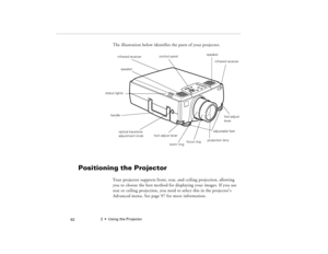 Page 722  •  Using the Projector
            62
The illustration below identifies the parts of your projector.
Positioning the Projector
Your projector supports front, rear, and ceiling projection, allowing 
you to choose the best method for displaying your images. If you use 
rear or ceiling projection, you need to select this in the projector’s 
Advanced menu. See page 97 for more information. 
adjustable feet
foot adjust levercontrol panel
status lightsinfrared receiver infrared receiver
foot adjust 
lever...