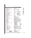 Page 2CYANMAGENTAYELLOWBLACKPMS 5125VARNISH
2361 McGaw Ave
Irvine, California 92614
PHONE:(949) 660-7080
FAX:(949) 975-1557Projection SystemEPSON Original Prism technologyLCD PanelEPSON 1.32 Poly-Silicon TFT; Active-matrixNumber of Pixels3,932,160 pixels(1280 x 1024) x 3 panelsPixel ArrangementStripeLensManual zoom /manual focus1.4:1 zoom, F = 1.8 - 2.3, f= 49 - 69mmKeystone CorrectionManual lens shift: 0 - 10 degreesElectronic +/- 20 degreesLampUltra High Efficiency (UHE) 
220W (user replaceable)
Can last...