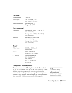 Page 101Technical Specifications95
Electrical
Rated frequency 50/60 Hz
Power supply 100 to 120 VAC, 4.0 A
200 to 240 VAC, 2.0 A
Power consumption Operating: 350 W 
Sleep mode: 15 W
Environmental
Temperature Operating: 41 to 104° F (5 to 40° C),
non-condensing
Storage: 14 to 140° F (–10 to 60° C),
non-condensing
Humidity Operating: 20 to 80% RH, 
non-condensing
Storage: 10 to 90% RH, 
non-condensing
Safety
United States FCC Part 15B Class B
UL1950 Rev. 3
Canada DOC SOR/88-475
CSA C22.2 No. 950 Rev. 3
CE Marking...