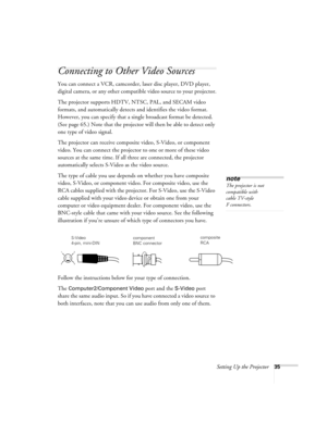 Page 41Setting Up the Projector35
Connecting to Other Video Sources
You can connect a VCR, camcorder, laser disc player, DVD player, 
digital camera, or any other compatible video source to your projector.
The projector supports HDTV, NTSC, PAL, and SECAM video 
formats, and automatically detects and identifies the video format. 
However, you can specify that a single broadcast format be detected. 
(See page 65.) Note that the projector will then be able to detect only 
one type of video signal.
The projector...