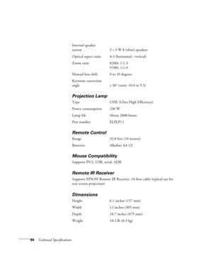 Page 10094Technical SpecificationsInternal speaker
system 2 
× 3 W 8 (ohm) speakers
Optical aspect ratio 4:3 (horizontal : vertical)
Zoom ratio 8200i: 1:1.3
9100i: 1:1.4
Manual lens shift 0 to 10 degrees
Keystone correction
angle
± 30° (ratio: 10.0 to 5.5) 
Projection Lamp
Type UHE (Ultra High Efficiency)
Power consumption 230 W 
Lamp life About 2000 hours 
Part number ELPLP11
Remote Control
Range 32.8 feet (10 meters)
Batteries Alkaline AA (2)
Mouse Compatibility
Supports PS/2, USB, serial, ADB
Remote IR...