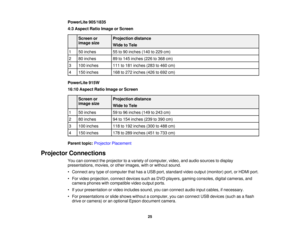 Page 25

PowerLite
905/1835
 4:3
Aspect RatioImage orScreen
 Screen
or
 Projection
distance
 image
size
 Wide
toTele
 1
 50
inches
 55
to90 inches (140to229 cm)
 2
 80
inches
 89
to145 inches (226to368 cm)
 3
 100
inches
 111
to181 inches (283to460 cm)
 4
 150
inches
 168
to272 inches (426to692 cm)
 PowerLite
915W
 16:10
Aspect RatioImage orScreen
 Screen
or
 Projection
distance
 image
size
 Wide
toTele
 1
 50
inches
 59
to96 inches (149to243 cm)
 2
 80
inches
 94
to154 inches (239to390 cm)
 3
 100
inches
 118...