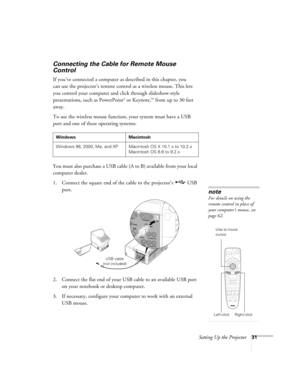 Page 31Setting Up the Projector31
Connecting the Cable for Remote Mouse 
Control 
If you’ve connected a computer as described in this chapter, you 
can use the projector’s remote control as a wireless mouse. This lets 
you control your computer and click through slideshow-style 
presentations, such as PowerPoint
® or Keynote,TM from up to 30 feet 
away. 
To use the wireless mouse function, your system must have a USB 
port and one of these operating systems: 
You must also purchase a USB cable (A to B)...