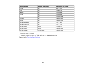 Page 167

Display
format
 Refresh
rate(inHz)
 Resolution
(inpixels)
 SVGA
 60
 800
×600
 XGA
 60
 1024
×768
 WXGA
 60
 1280
×800
 SXGA
 60
 1280
×960
 60
 1280
×1024
 SXGA+
 60
 1400
×1050
 UXGA
 60
 1600
×1200
 SDTV
(480i/480p)
 60
 720
×480
 SDTV
(576i/576p)
 50
 720
×576
 HDTV
(720p)
 50/60
 1280
×720
 HDTV
(1080i)
 50/60
 1920
×1080
 HDTV
(1080p)
 24/30/50/60
 1920
×1080
 *
PowerLite 96W/915W only
 **
Available onlywhen usingtheWide option asthe Resolution setting
 Parent
topic:Technical Specifications
 167 