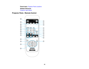 Page 19

Parent
topic:Projector PartsLocations
 Related
references
 Projector
LightStatus
 Projector
Parts-Remote Control
 19  