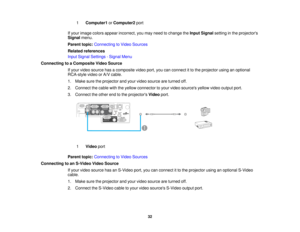Page 32

1
 Computer1
orComputer2 port
 If
your image colorsappear incorrect, youmay need tochange theInput Signal settinginthe projectors
 Signal
menu.
 Parent
topic:Connecting toVideo Sources
 Related
references
 Input
Signal Settings -Signal Menu
 Connecting
toaComposite VideoSource
 If
your video source hasacomposite videoport,youcanconnect itto the projector usinganoptional
 RCA-style
videoorA/V cable.
 1.
Make suretheprojector andyour video source areturned off.
 2.
Connect thecable withtheyellow...