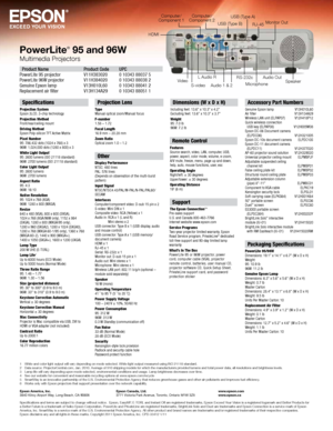 Page 1PowerLite® 95 and 96W
Multimedia Projectors
Epson America, Inc. 
3840 Kilroy Airport Way, Long Beach, CA 90806Epson Canada, Ltd. 
3771 Victoria Park Avenue, Toronto, Ontario M1W 3Z5 www.epson.com 
www.epson.ca
Specifications and terms are subject to change without notice.  Epson, EasyMP, E-TORL and Instant Off are registered trademarks, Epson Exceed Your Vision is a registered logomark and Better Products for 
a Better Future is a trademark of Seiko Epson Corporation. PowerLite and PrivateLine a\
re...