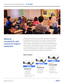 Page 2Specification Sheet | Page 2 of 6
Featuring network connectivity and exceptional image quality, the PowerLite 97,  
98 and 99W each present a smart choice for virtually any classroom. Offering  
3x Brighter Colors
1 than competitive models, Epson 3LCD projectors ensure 
bright, vivid lessons. Reliable and easy to use, this PowerLite 9x Series includes 
options for XGA or widescreen WXGA resolutions. Project and control content 
from multiple devices and easily share students’ work. It’s the perfect way...