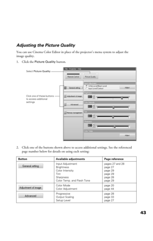 Page 4343 Adjusting the Picture Quality
You can use Cinema Color Editor in place of the projector’s menu system to adjust the
image quality.
1. Click the 
Picture Quality button.
2. Click one of the buttons shown above to access additional settings. See the referenced 
page number below for details on using each setting:
Button Available adjustments Page reference
Input Adjustment
Brightness
Color Intensity
Tint
Sharpness
Color Temp. and Flesh Tonepages 27 and 28
page 27
page 29
page 29
page 28
page 29
Color...