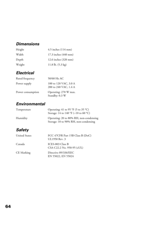 Page 6464Dimensions
Height 4.5 inches (114 mm)
Width 17.3 inches (440 mm)
Depth 12.6 inches (320 mm)
Weight 11.8 lb. (5.3 kg)
Electrical
Rated frequency 50/60 Hz AC
Power supply 100 to 120 VAC, 3.0 A
200 to 240 VAC, 1.4 A
Power consumption Operating: 270 W max.
Standby: 0.3 W
Environmental
Temperature Operating: 41 to 95 °F (5 to 35 °C)
Storage: 14 to 140 °F (–10 to 60 °C)
Humidity Operating: 20 to 80% RH, non-condensing
Storage: 10 to 90% RH, non-condensing
Safety
United States FCC 47CFR Part 15B Class B...