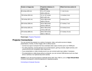 Page 29

Screen
orimage size
 Projection
distance(1)
 Offset
fromlenscenter (2)
 Wide
toTele
 80
inches (203cm)
 97
to157 inches
 1.1
inch (3cm)
 (245
to400 cm)
 100
inches (254cm)
 121
to197 inches
 1.4
inches (3cm)
 (307
to501 cm)
 150
inches (381cm)
 182
to296 inches
 2
inches (5cm)
 (463
to753 cm)
 200
inches (508cm)
 243
to396 inches
 2.7
inches (7cm)
 (618
to1005 cm)
 250
inches (635cm)
 305
to495 inches
 3.4
inches (9cm)
 (774
to1257 cm)
 275
inches (699cm)
 335
to545 inches
 3.7
inches (10cm)
 (852...