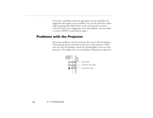 Page 1546  •  Troubleshooting
            144
If you have a problem, check the appropriate section and follow all 
suggestions that apply to your problem. You can also check the online 
help by pressing the Help button on the control panel or remote 
control. If none of the suggestions solves the problem, call your dealer 
or contact EPSON as described on page 7.
Problems with the Projector
If you have problems with the projector, first turn it off and unplug it. 
Then plug the power cord back in and turn on the...