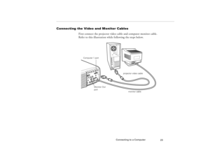 Page 33Connecting to a Computer
23
Connecting the Video and Monitor Cables
First connect the projector video cable and computer monitor cable. 
Refer to this illustration while following the steps below.
Monitor Out 
port
monitor cable projector video cable Computer 1 port
80009000.book  Page 23  Monday, November 1, 1999  9:35 AM 