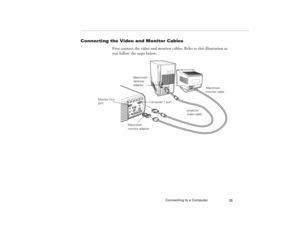 Page 45Connecting to a Computer
35
Connecting the Video and Monitor Cables
First connect the video and monitor cables. Refer to this illustration as 
you follow the steps below. 
Mac
Macintosh 
desktop 
adapter
Macintosh 
monitor adapterMacintosh 
monitor cable
projector 
video cable Computer 1 port Monitor Out 
port
80009000.book  Page 35  Monday, November 1, 1999  9:35 AM 