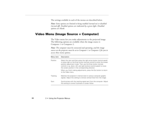 Page 983  •  Using the Projector Menus             88
The settings available in each of the menus are described below.
Note: Some options are limited to being enabled (turned on) or disabled 
(turned off). Enabled options are indicated by a green light. Disabled 
options are blank.
Video Menu (Image Source = Computer) 
The Video menu lets you make adjustments to the projected image. 
The following options are available when the image source is 
Computer 1 or Computer 2.
Note: The computer must be connected and...