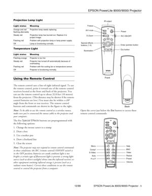 Page 5EPSON PowerLite 8000i/9000i Projector
10/99 EPSON PowerLite 8000i/9000i Projector - 5
Projection Lamp Light
Temperature Light
Using the Remote Control
The remote control uses a line-of-sight infrared signal. To use 
the remote control, point it toward one of the remote control 
receivers located at the front and back of the projector. You 
can use the remote control up to about 32.8 feet (10 meters) 
from the projector. (This distance may be shorter if the remote 
control batteries are low.) You must...