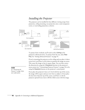 Page 8882Appendix A: Connecting to Additional Equipment
Installing the Projector
The projector can be installed for four different viewing setups: front 
projection, ceiling mounting, rear projection onto a semi-transparent 
screen, or rear/ceiling projection, as shown: 
To project from overhead, you’ll need to select 
Ceiling in the 
projector’s Advanced menu. To project from the rear, select 
Rear 
Proj
. See “Setting Advanced Features” on page 55.
If you’re mounting the projector on the ceiling and you place...