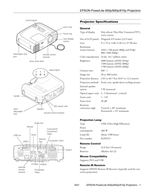 Page 1EPSON PowerLite 600p/800p/810p Projectors
8/01 EPSON PowerLite 600p/800p/810p Projectors - 1
Projector Specifications 
General
Type of display Poly-silicon Thin Film Transistor(TFT),
active matrix
Size of LCD panels    Diagonal: 0.9 inches (22.9 mm) 
Lens F=1.74 to 2.06, f=28.3 to 37.98 mm
Resolution 
(native format) 1024
 × 768 pixels (800p and 810p)
800 
× 600 (600p)
Color reproduction 24 bit, 16.7 million colors
Brightness 2000 lumens (ANSI) (810p)
1500 lumens (ANSI) (800p)
1700 lumens (ANSI) (600p)...